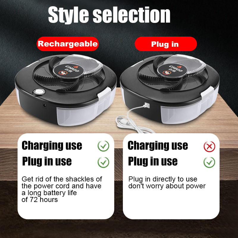 Fliegenfänger wiederaufladbar/ – Kitchen Gadgets Electronic Bewertung und Preis