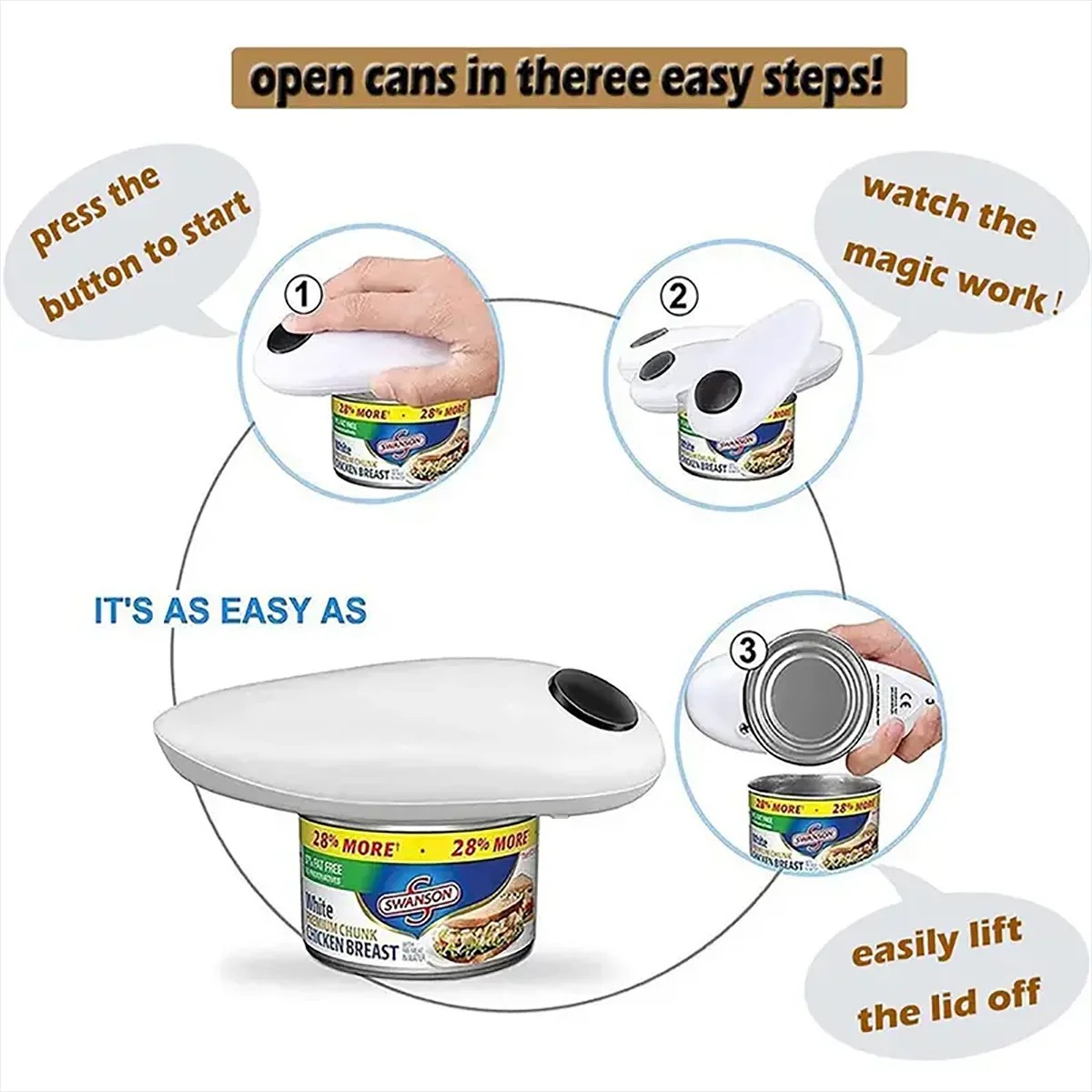 Elektrischer Automatischer Dos – Electric Can Opener Bewertung und Preis